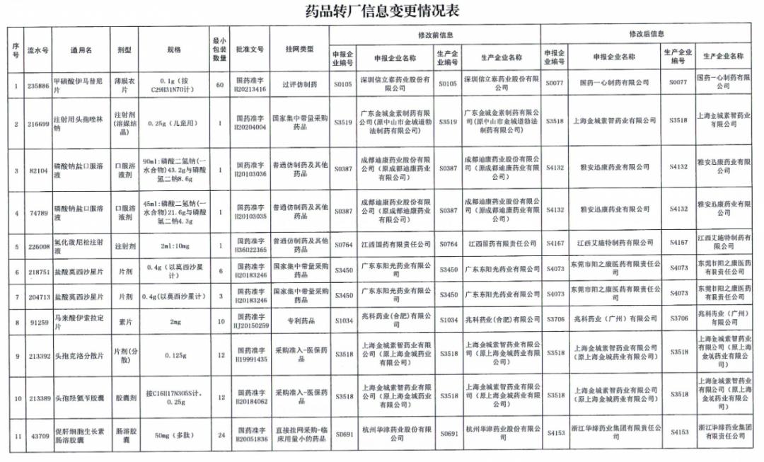 2025年1月 第226页