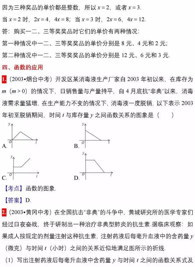 疫情最新数学模型揭示数据真相与未来趋势预测