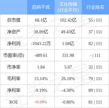 千佰鲁引领行业变革，创新无限可能最新动态