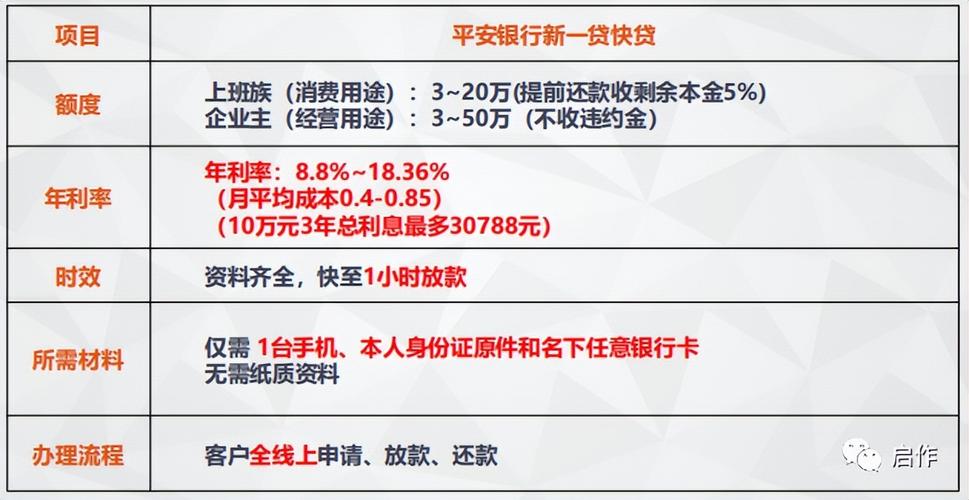 智能还款新方式，重塑财务自由的便捷路径