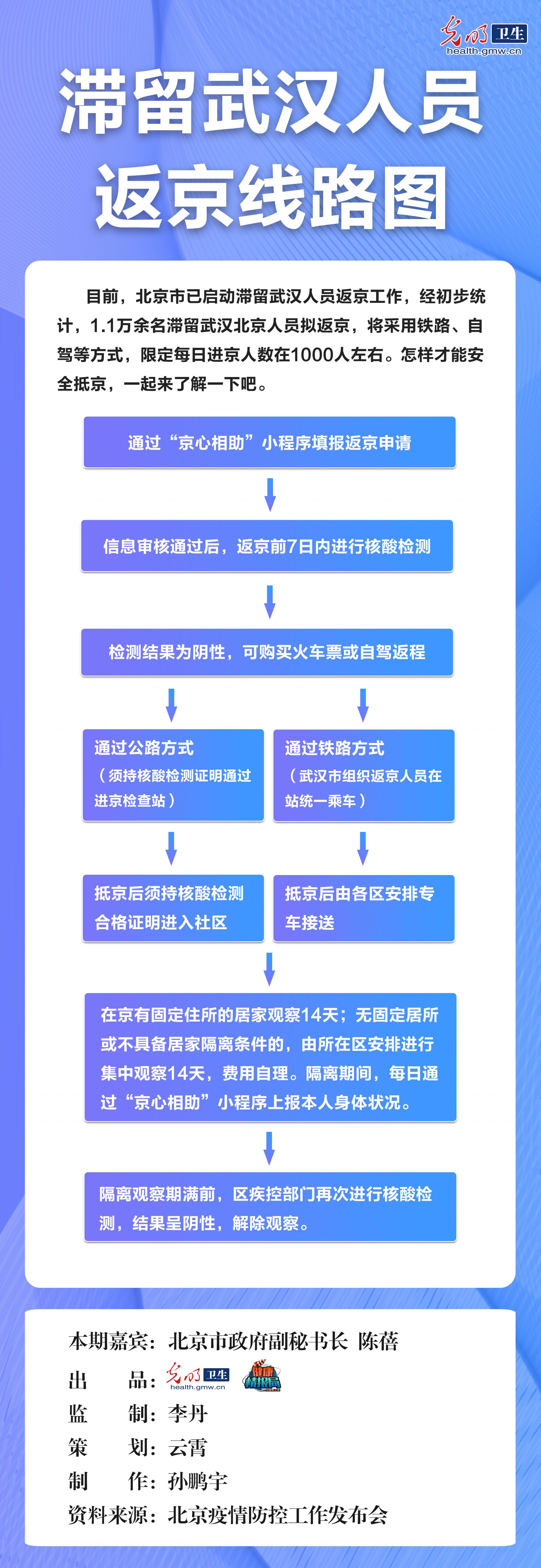 2025年1月9日 第19页